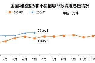 意天空：米兰有意大巴黎后卫穆基勒，还想求购阿根廷国脚中场圭多